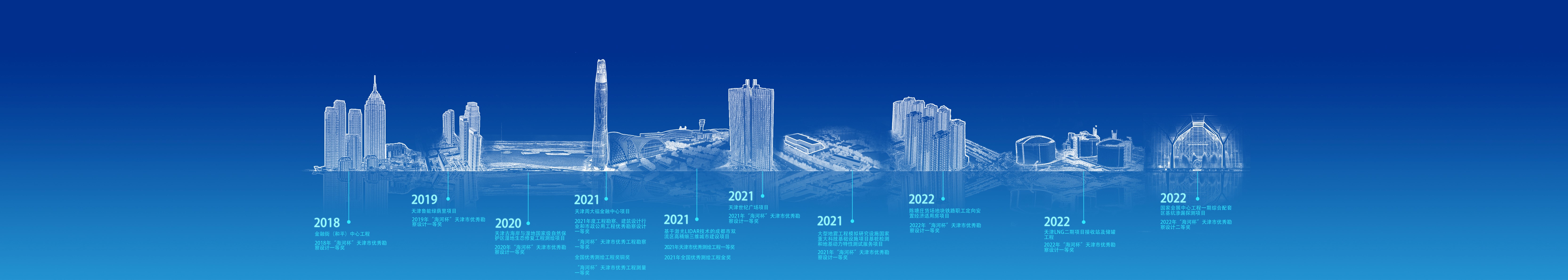PT视讯·(中国游)官方网站